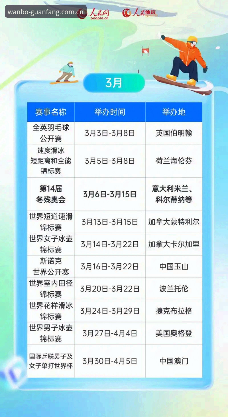 万博manbetx官网入口地址 万博体育官方登录入口实用指南:一键获取最新网址与账号安全必备知识